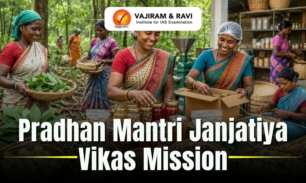 Pradhan Mantri Janjatiya Vikas Mission