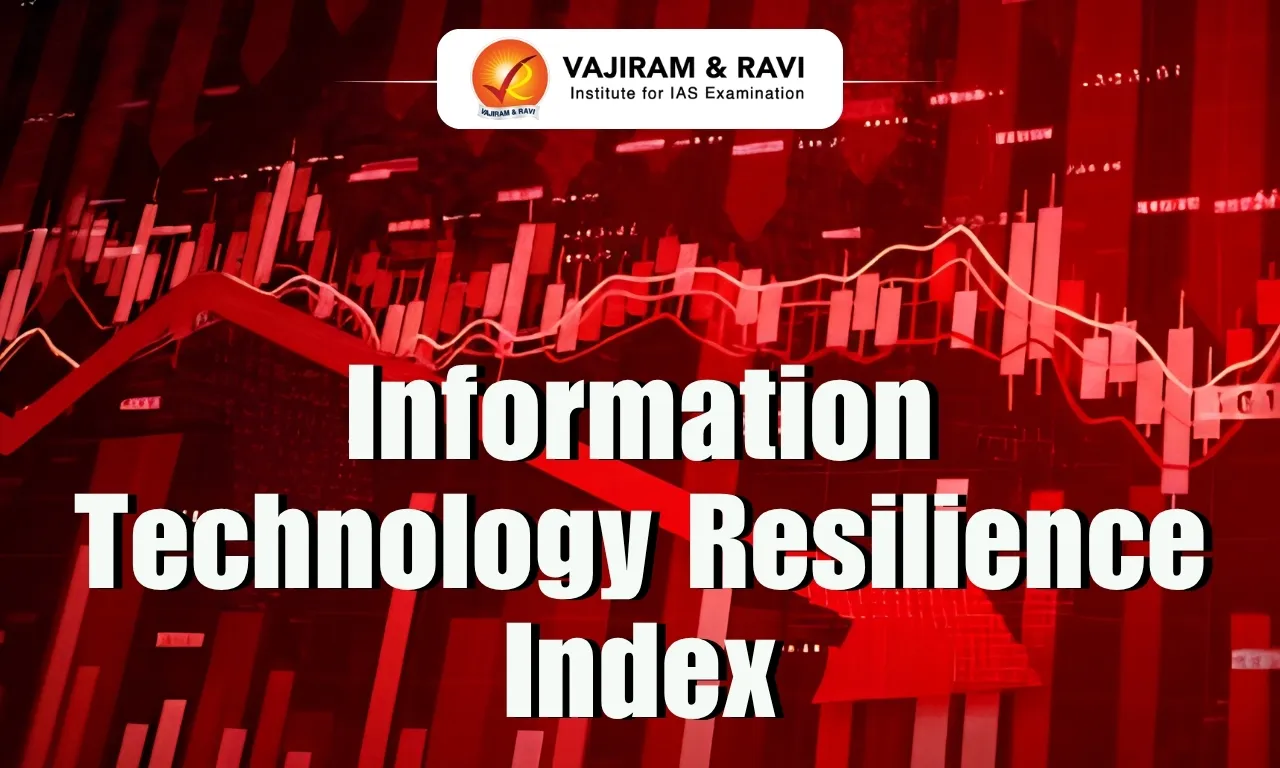 Information Technology Resilience Index