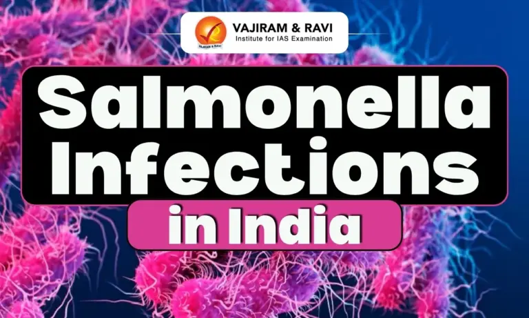 Salmonella Infections in India