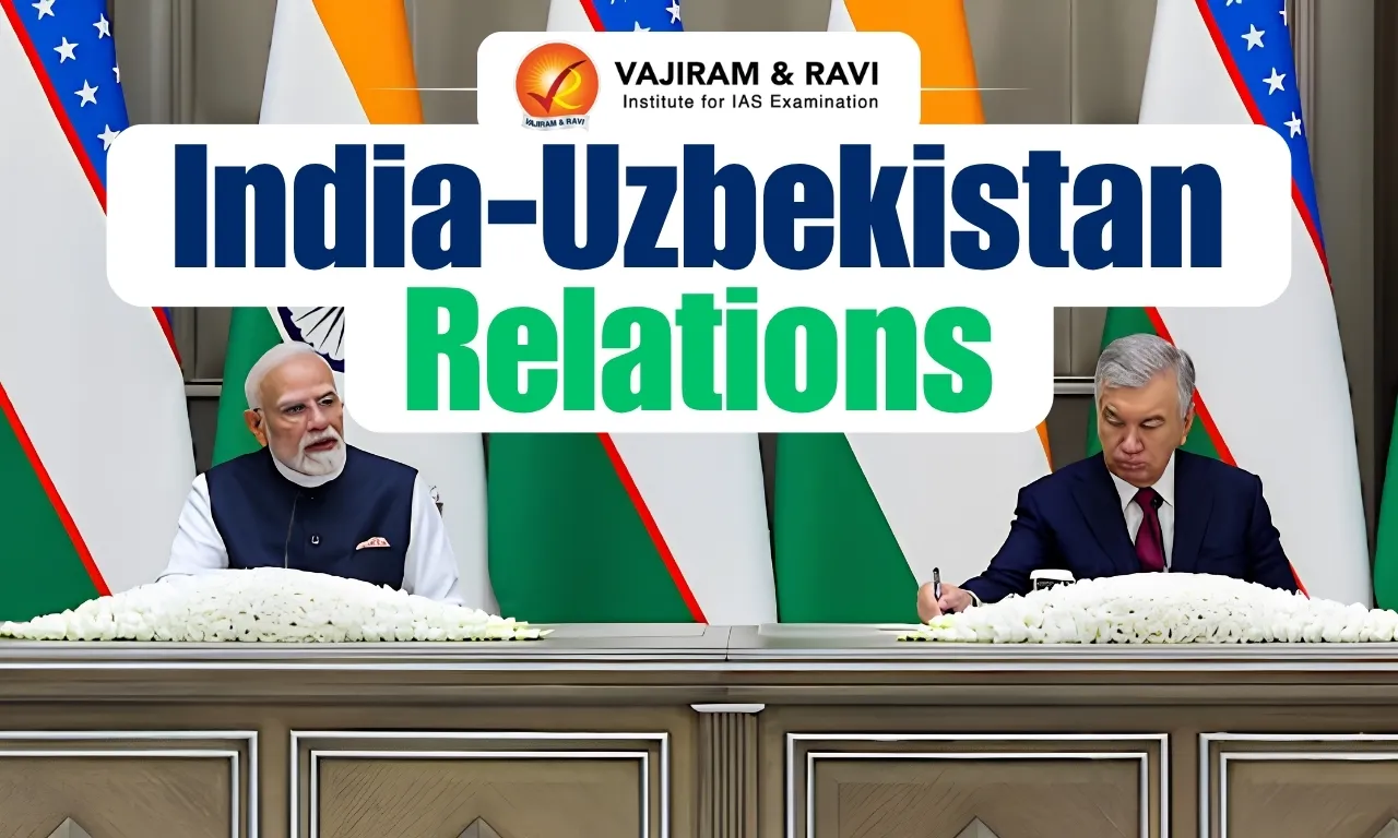 India-Uzbekistan Relations