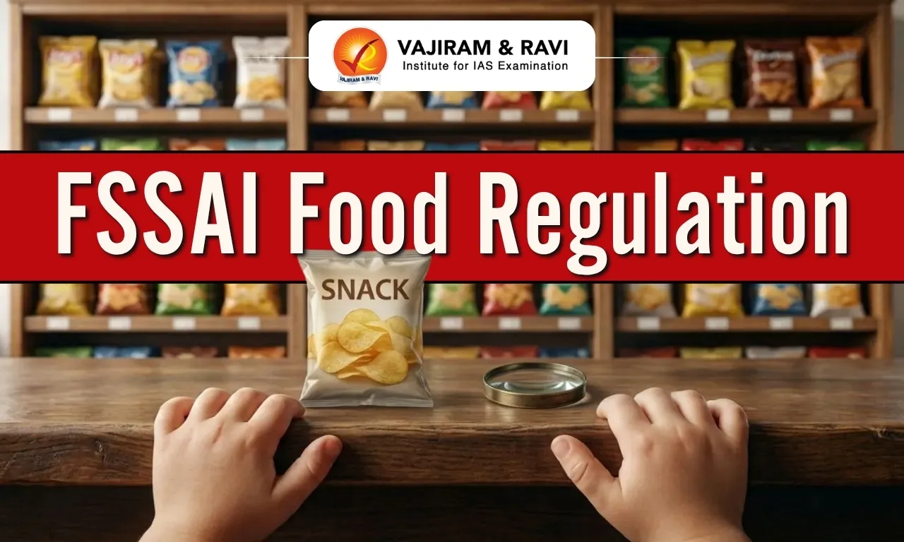 FSSAI Food Regulation