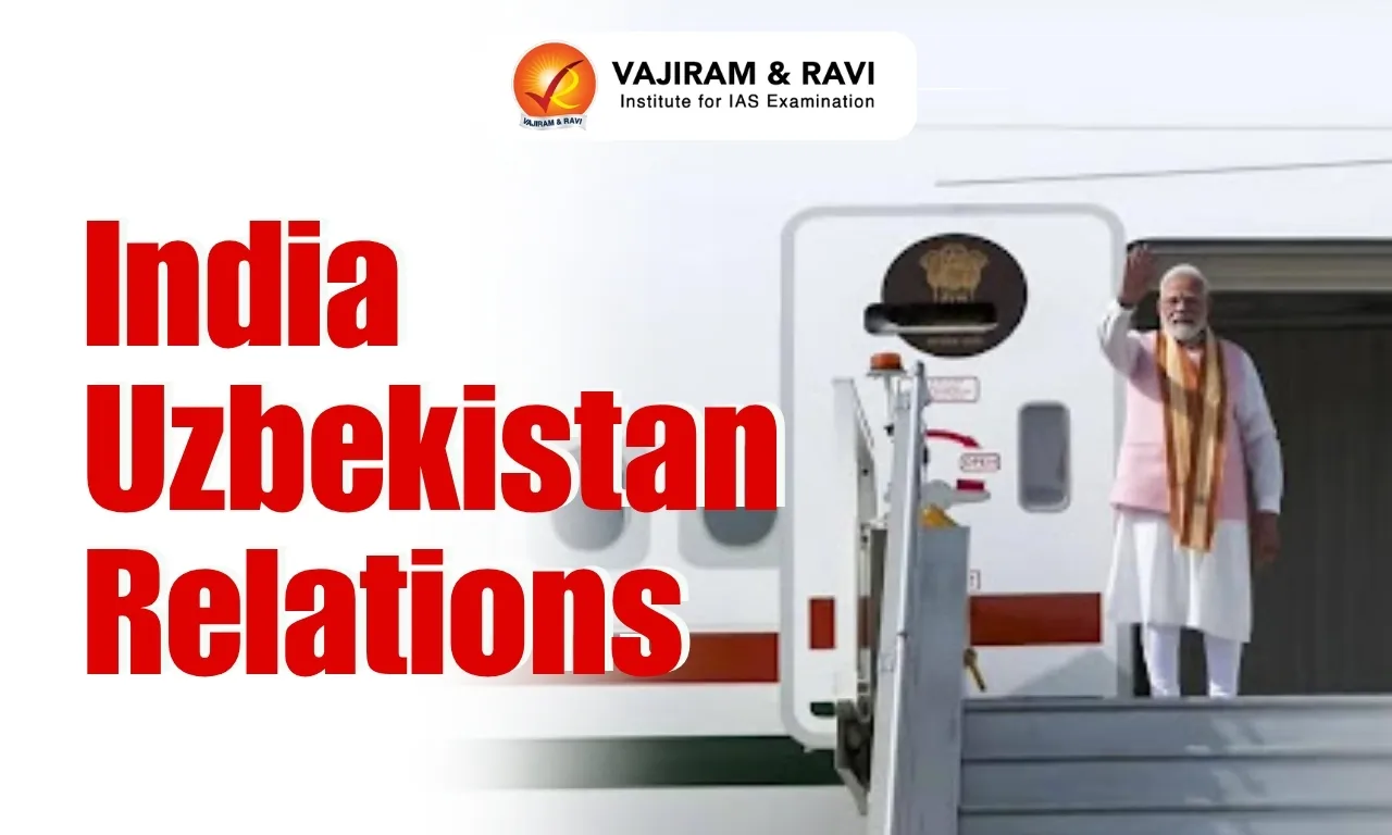 India Uzbekistan Relations