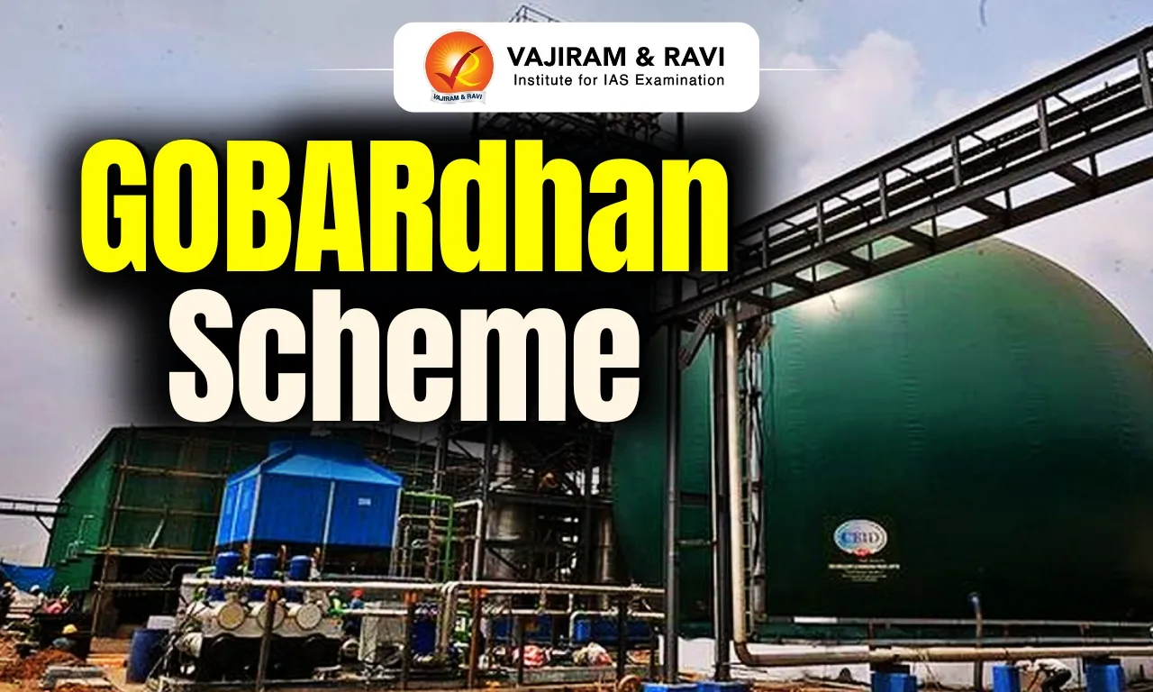 GOBARdhan Scheme