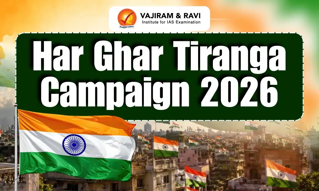 Har Ghar Tiranga Campaign 2026
