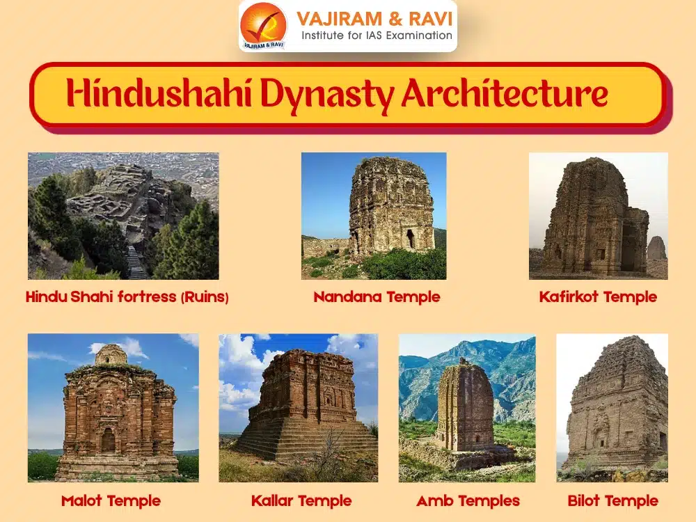Hindushahi Dynasty Architecture