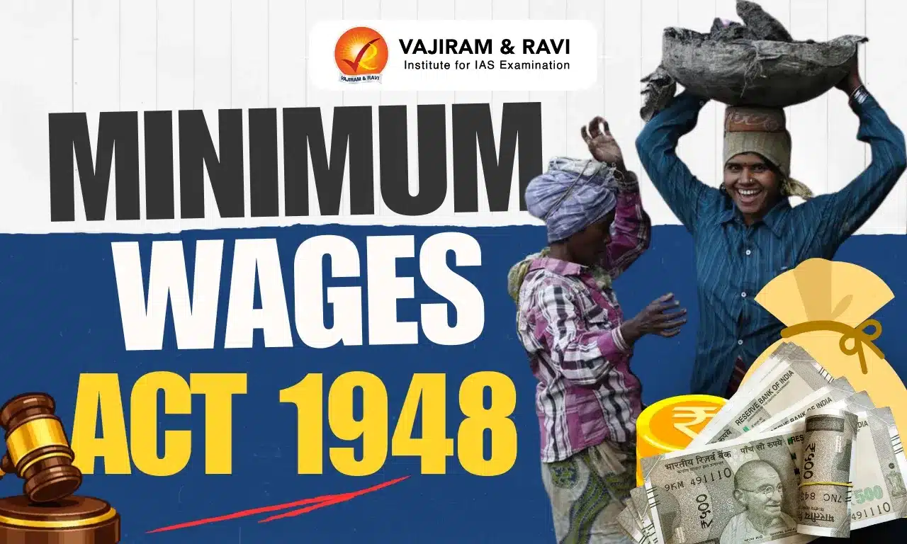 Minimum Wages Act 1948