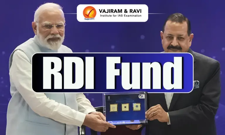 RDI Fund