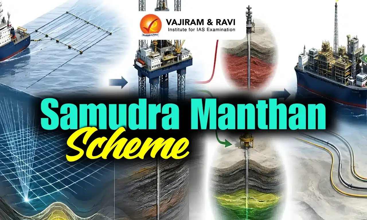 Samudra Manthan Scheme