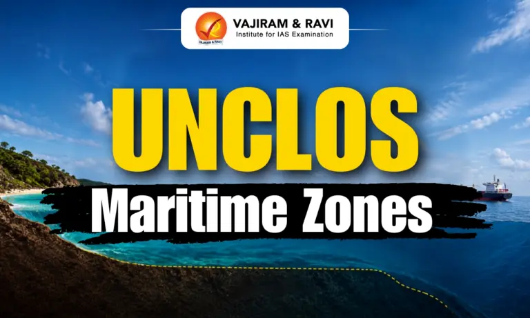 UNCLOS Maritime Zones