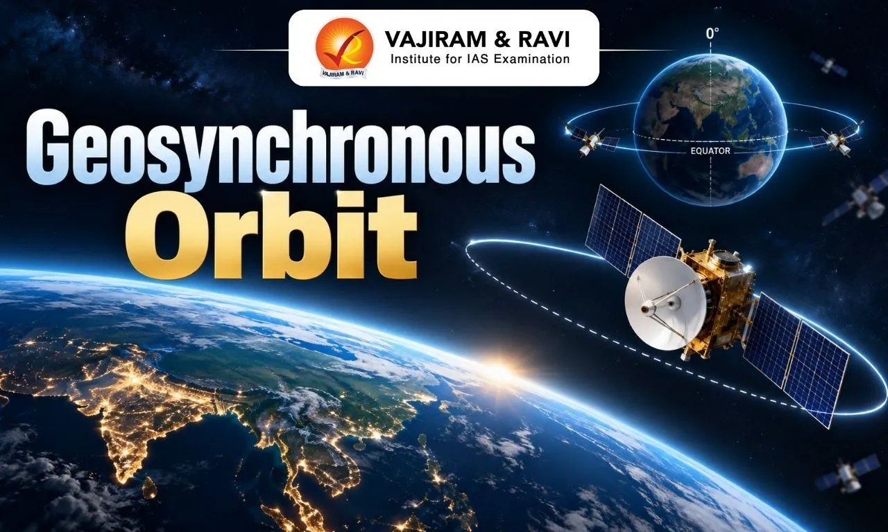 Geosynchronous Orbit