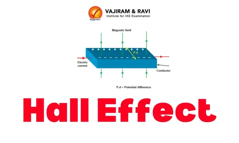 Hall Effect