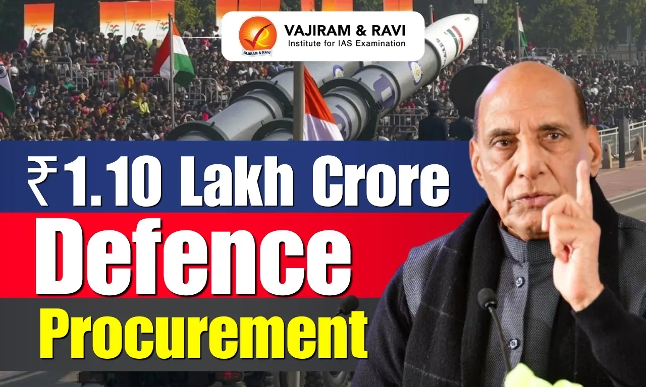 ₹1.10 Lakh Crore Defence Procurement