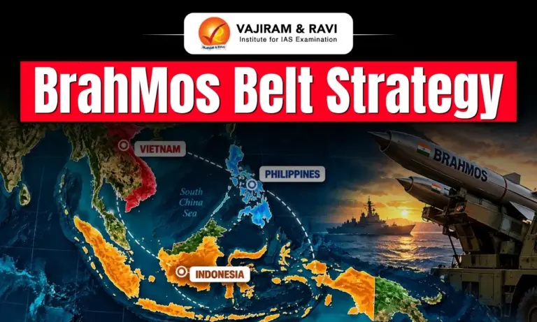 BrahMos Belt Strategy