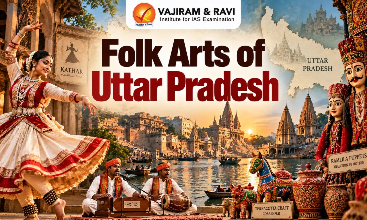 Folk Arts of Uttar Pradesh