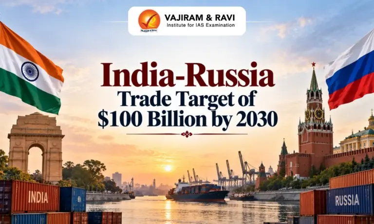 India-Russia Trade Target of $100 Billion by 2030