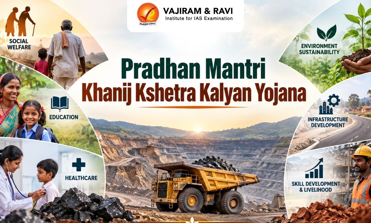 Pradhan Mantri Khanij Kshetra Kalyan Yojana