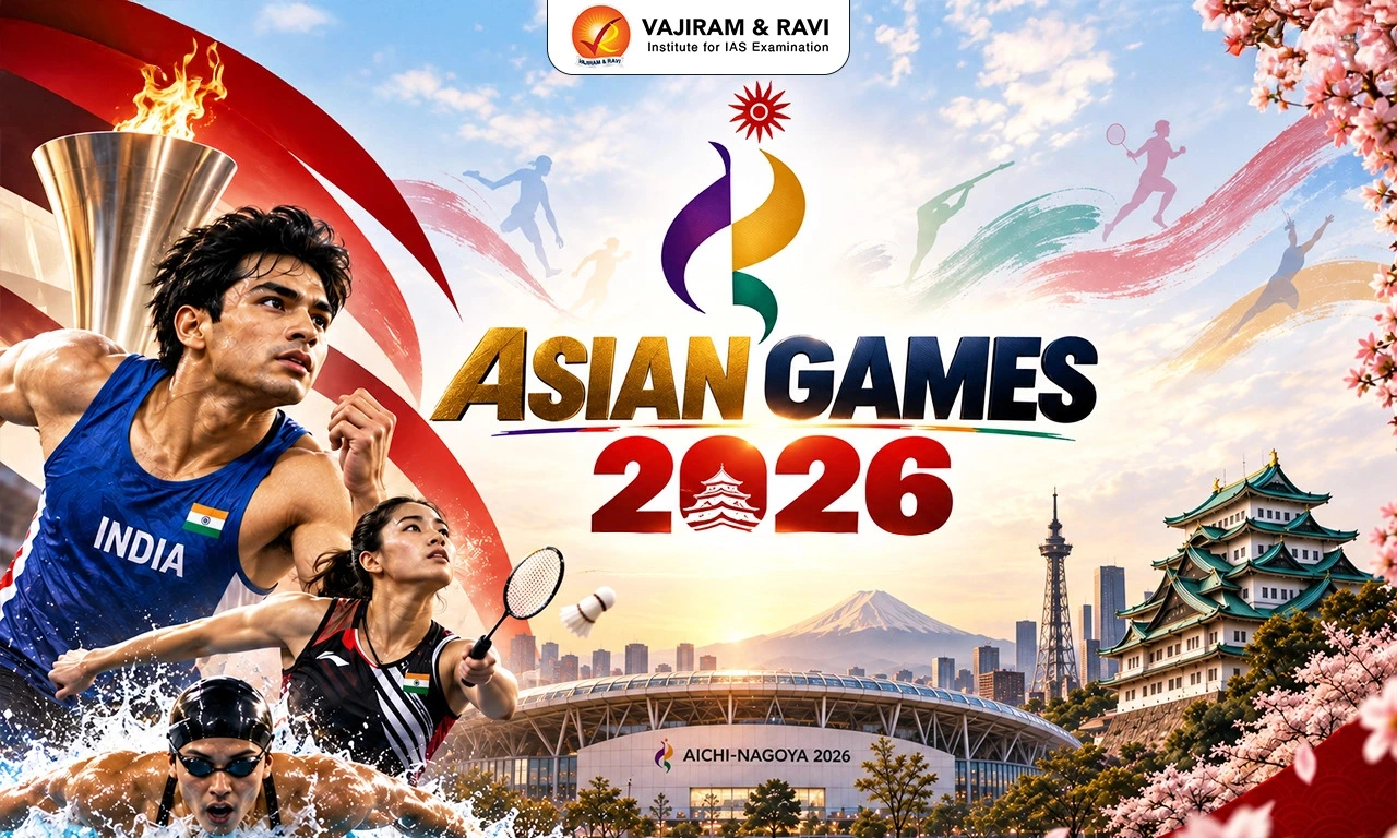 Asian Games 2026
