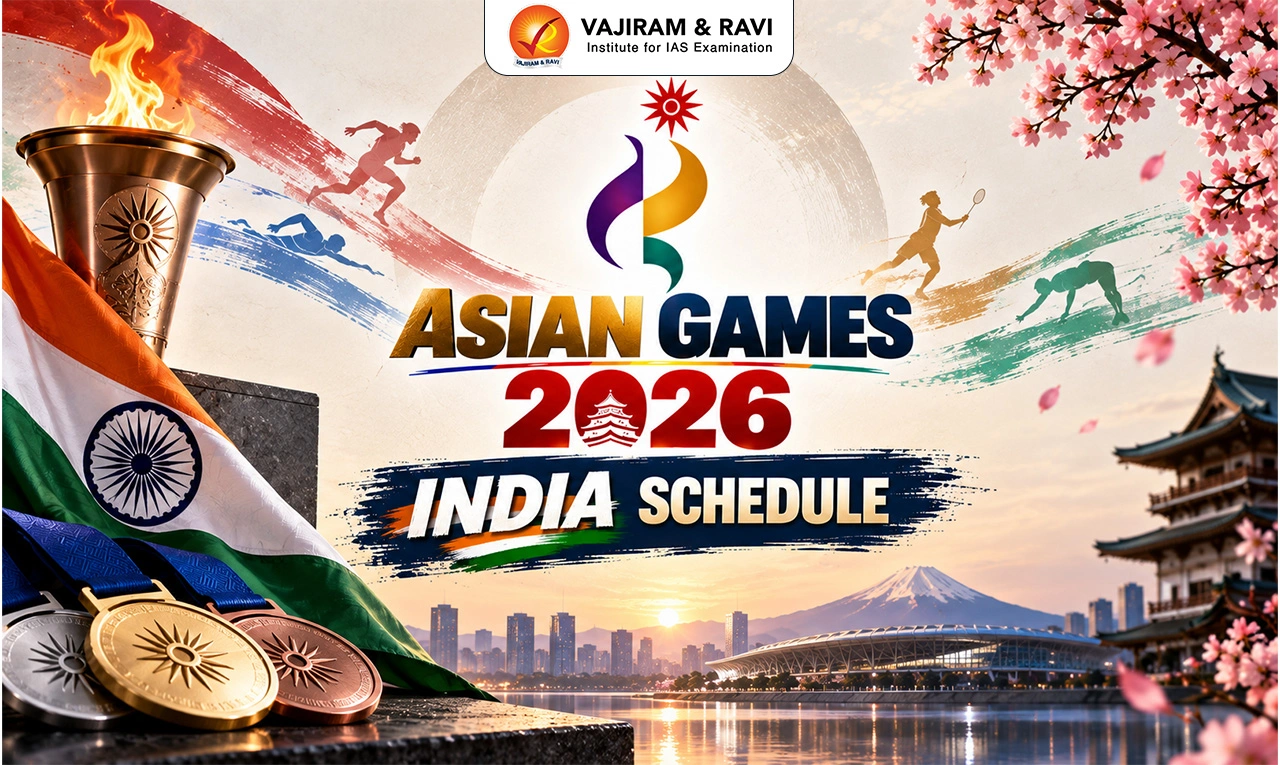 Asian Games 2026 India Schedule