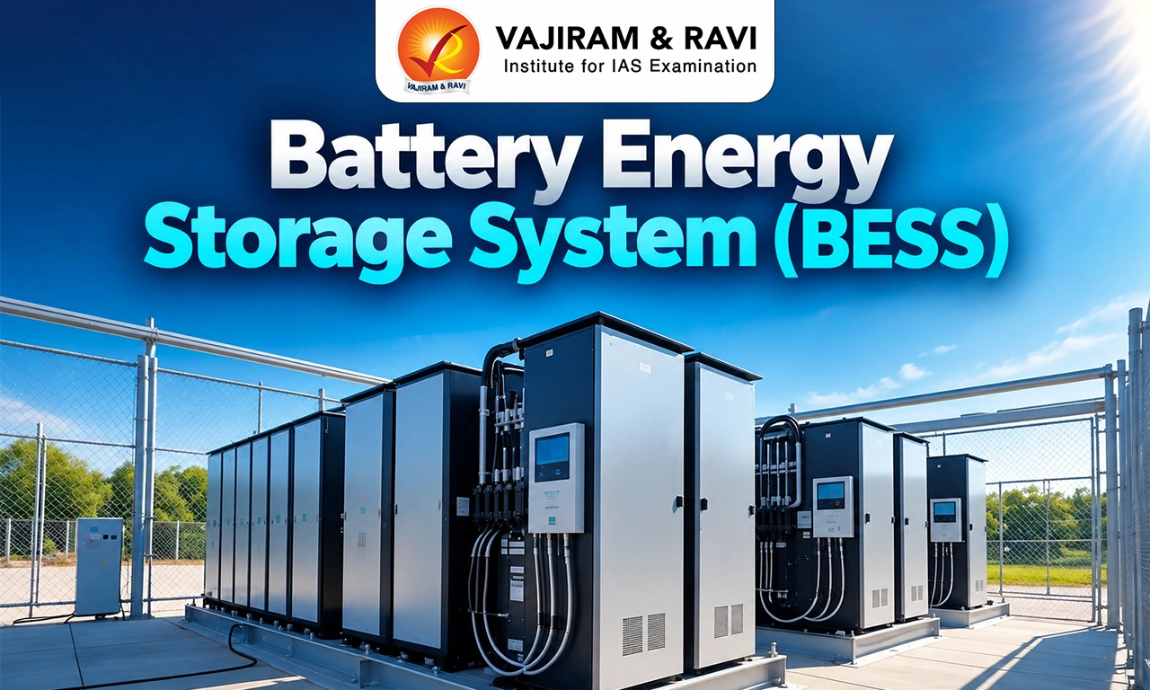 Battery Energy Storage System (BESS)