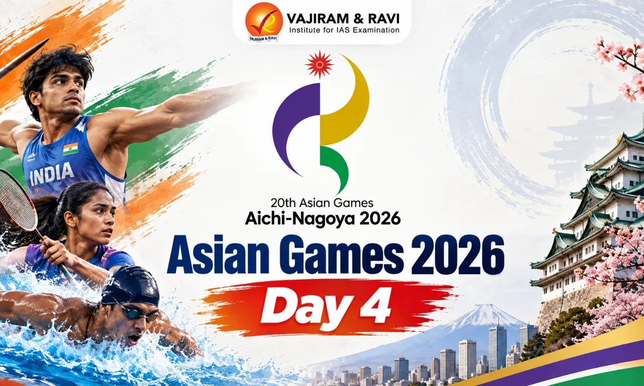 Asian Games 2026 Day 4