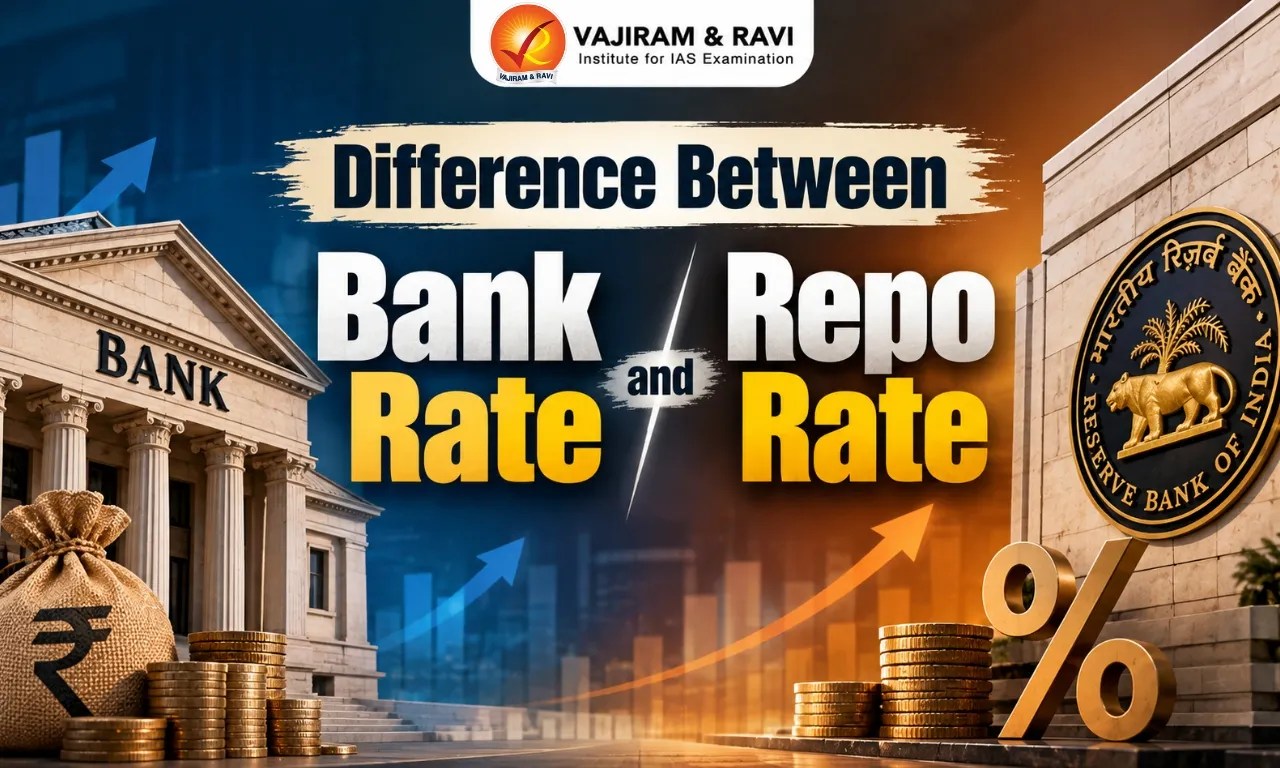 Difference Between Bank Rate and Repo Rate