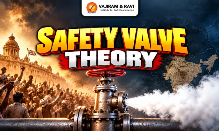 Safety Valve Theory