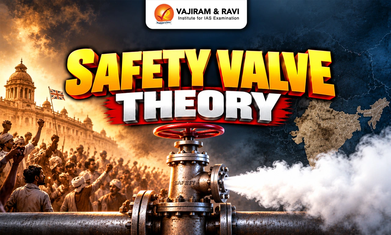 Safety Valve Theory