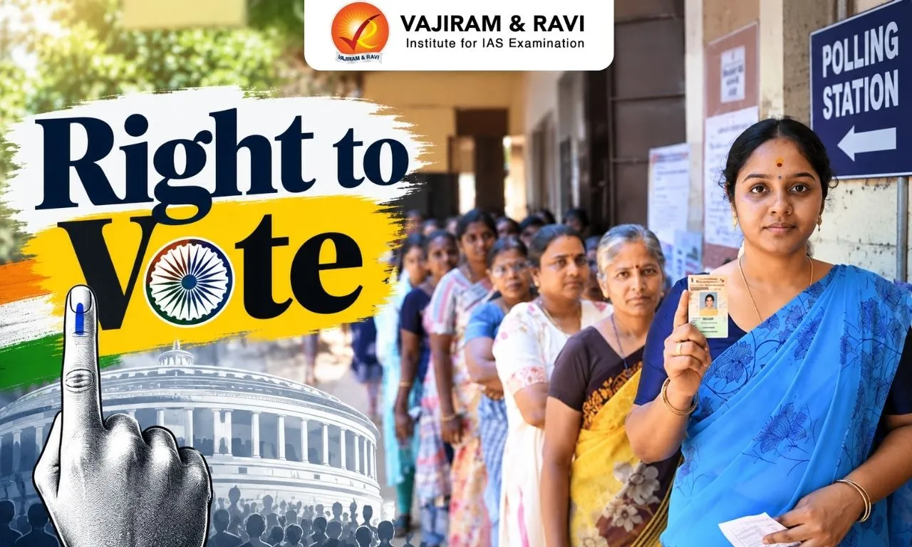 Right to Vote in India