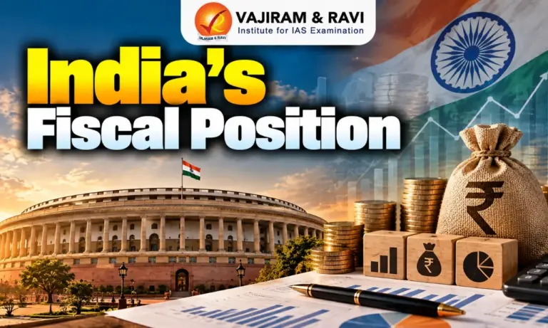 India’s Fiscal Position