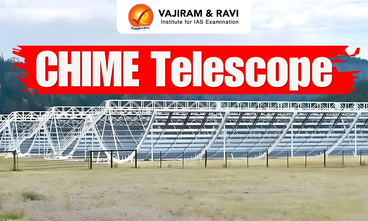 CHIME Telescope