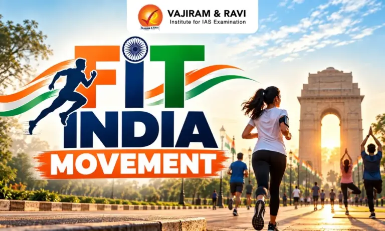 Fit India Movement