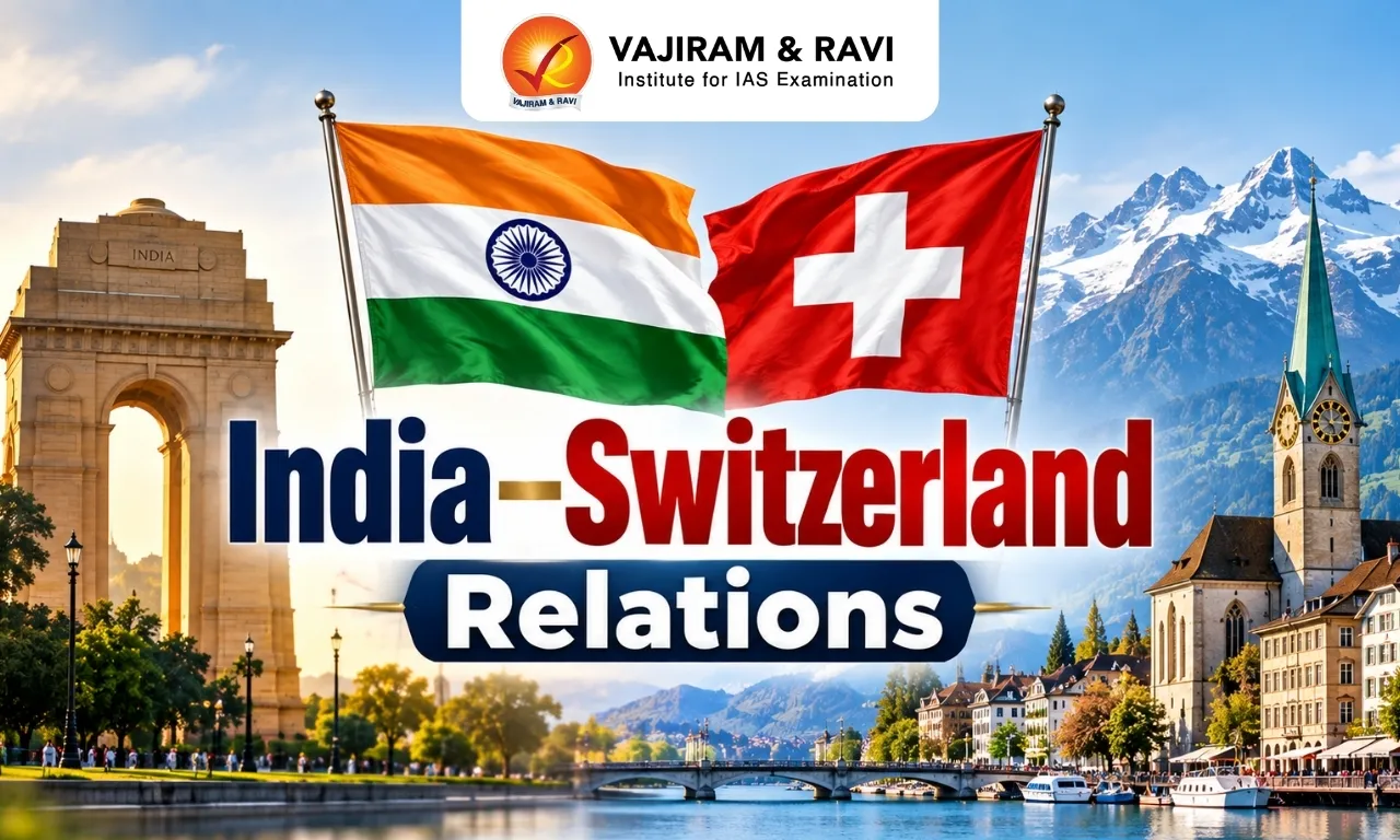 India-Switzerland Relations