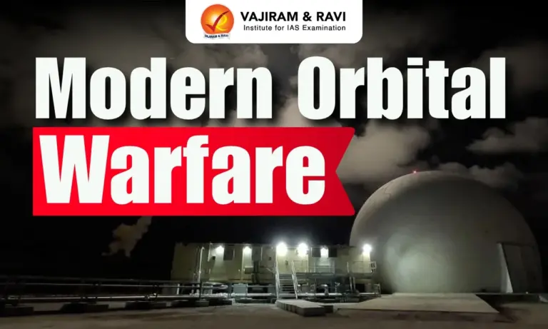 Modern Orbital Warfare
