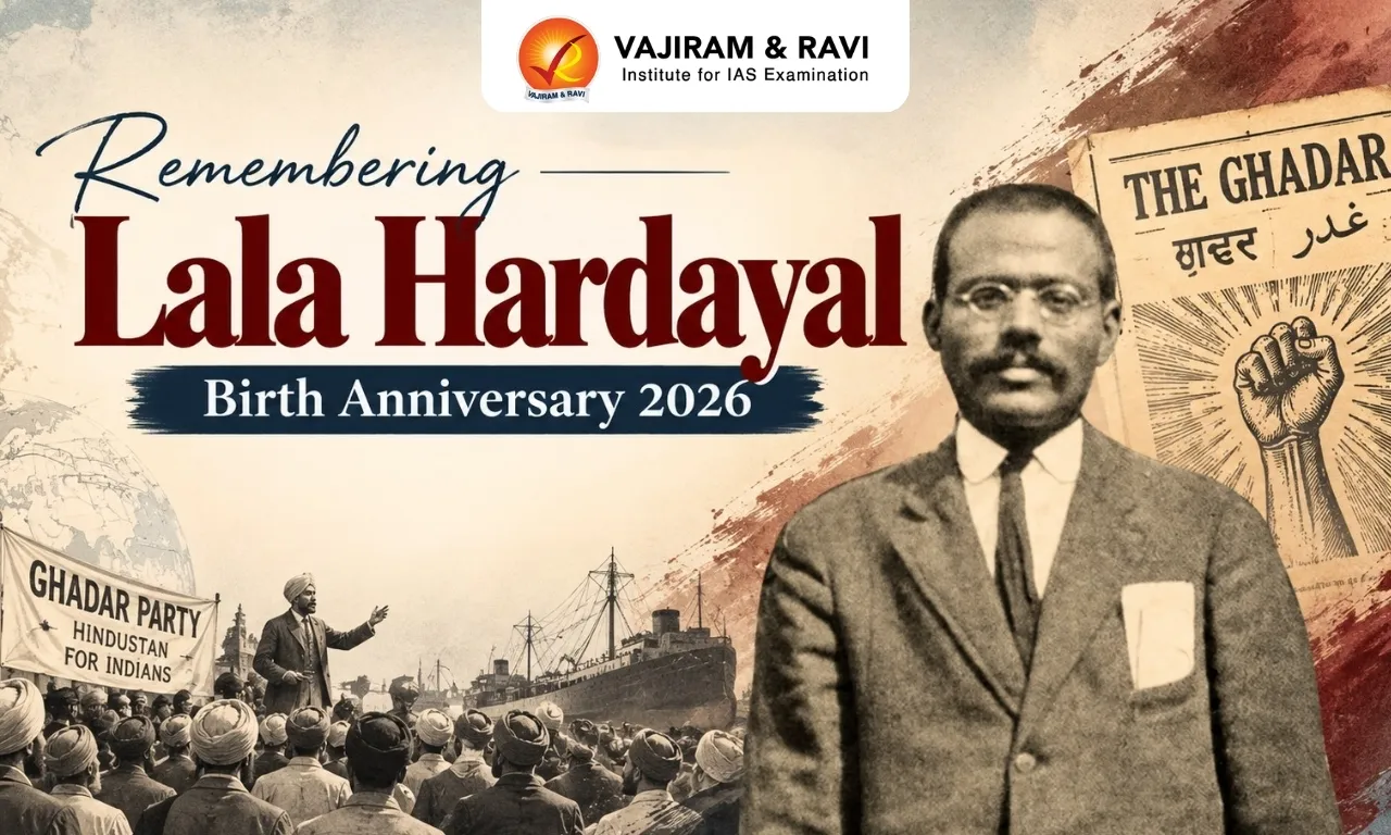 Lala Hardayal Birth Anniversary 2026