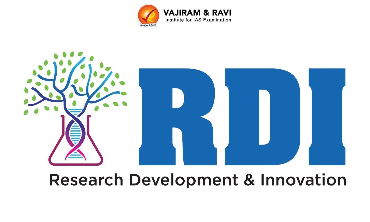 Research Development and Innovation Fund