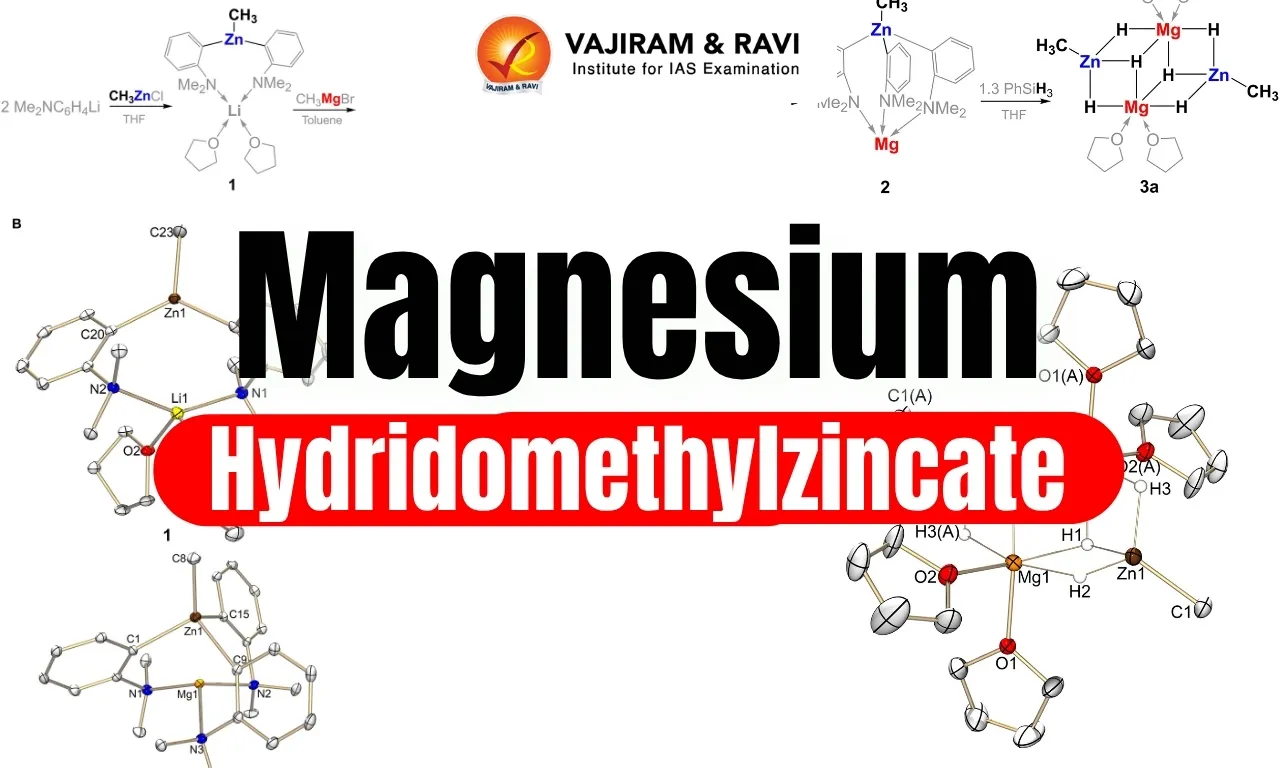 Magnesium Hydridomethylzincate