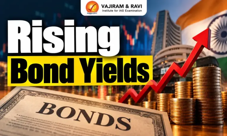 Rising Bond Yields