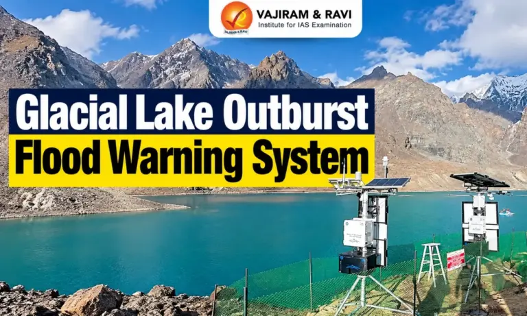 Glacial Lake Outburst Flood Warning System