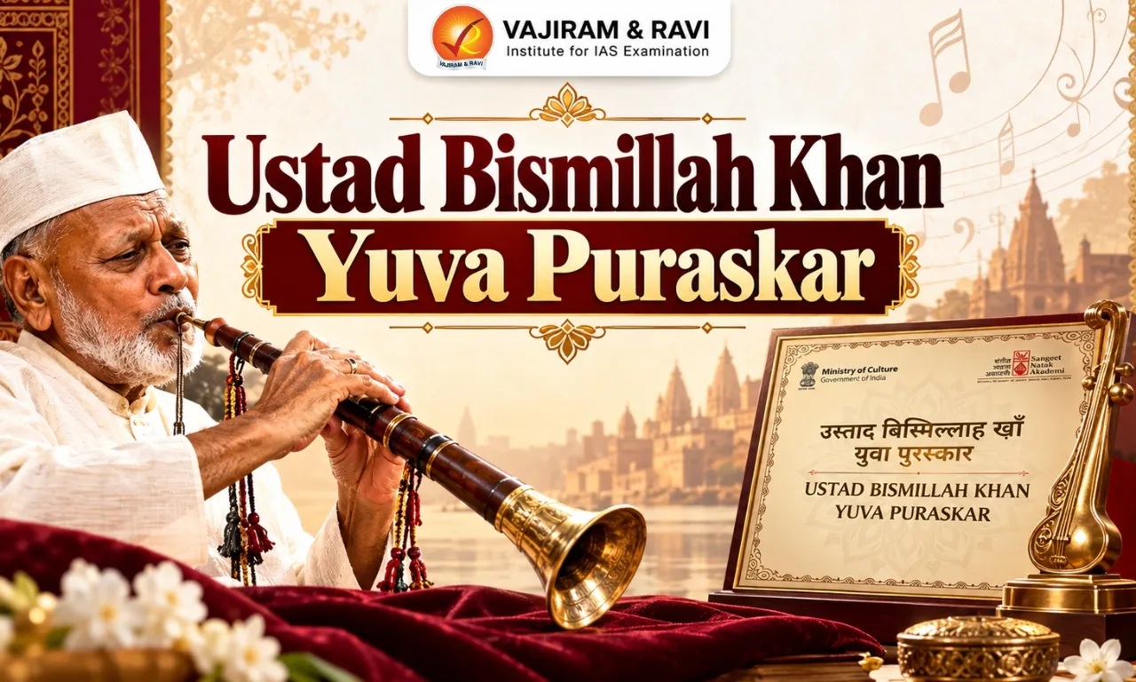 Ustad Bismillah Khan Yuva Puraskar