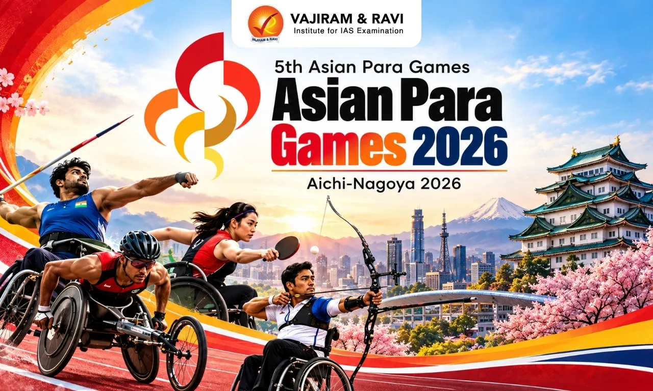Asian Para Games 2026