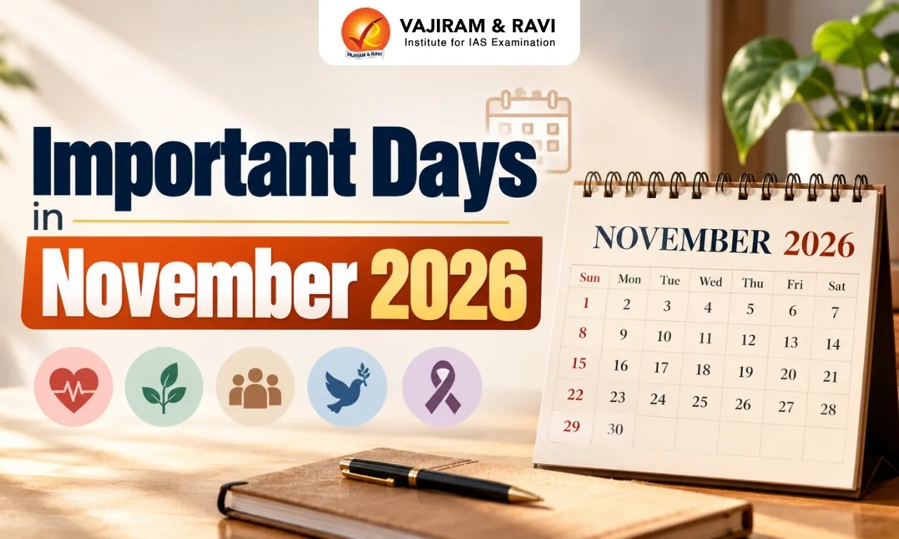 Important Days in November 2026