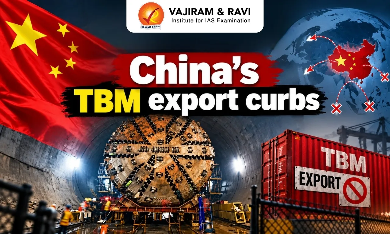 China’s TBM Export Curbs
