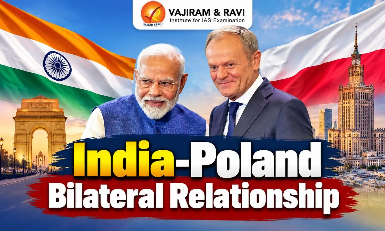 India-Poland Bilateral Relationship