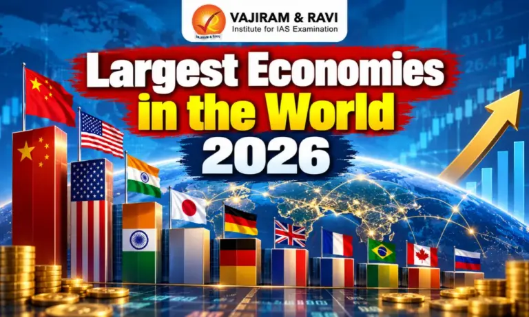 Largest Economies in the World 2026