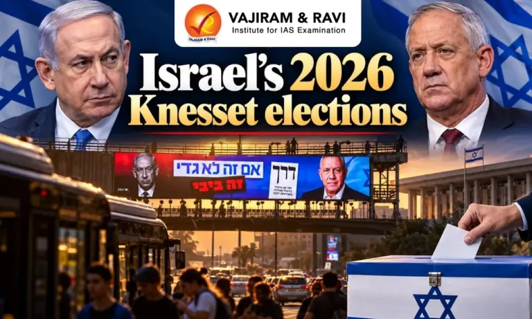 Israel’s 2026 Knesset Elections