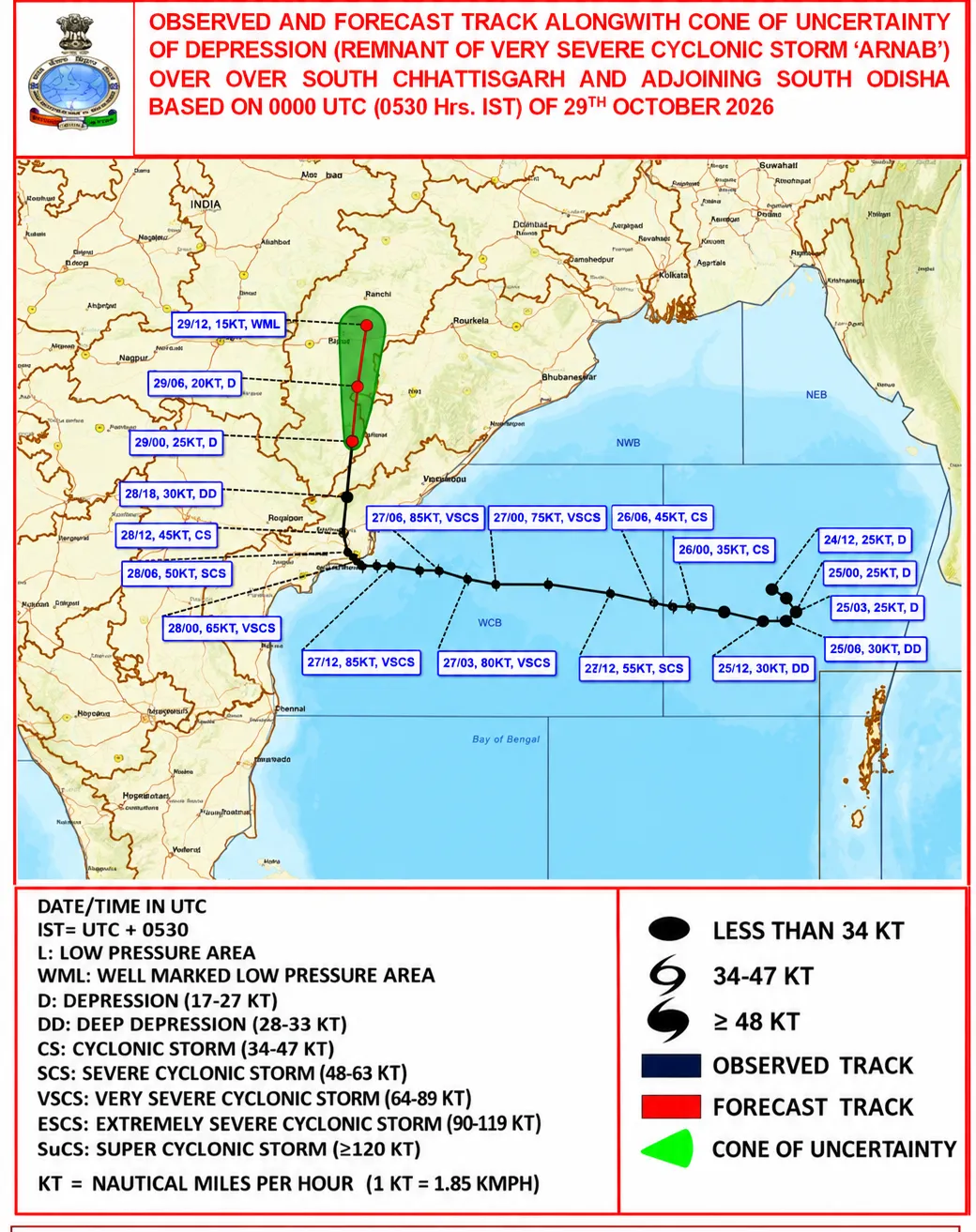 Cyclone Arnab Tracker
