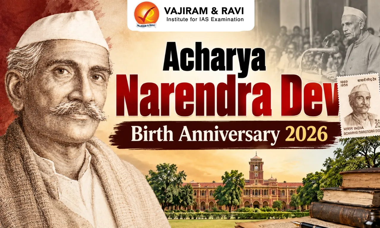 Acharya Narendra Dev Birth Anniversary