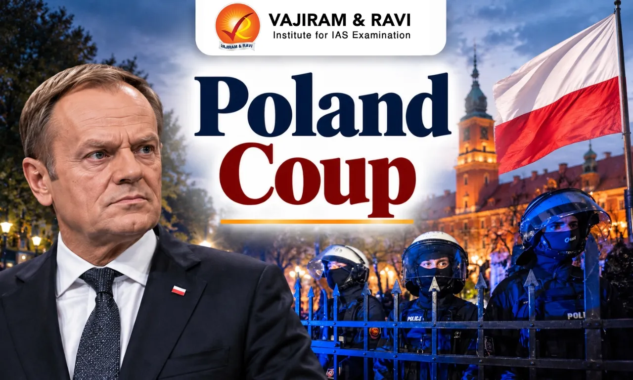 Poland Coup 2026