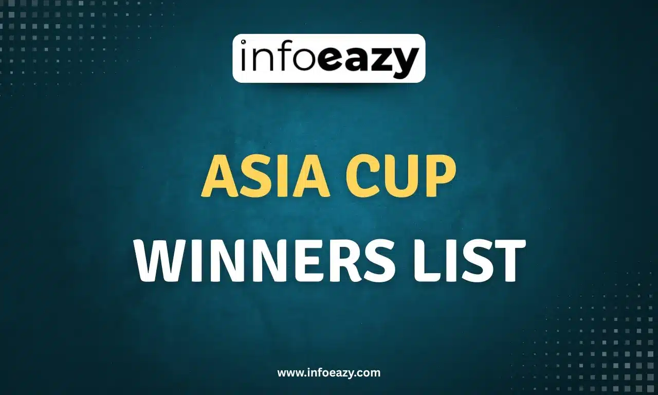 asia cup winners list