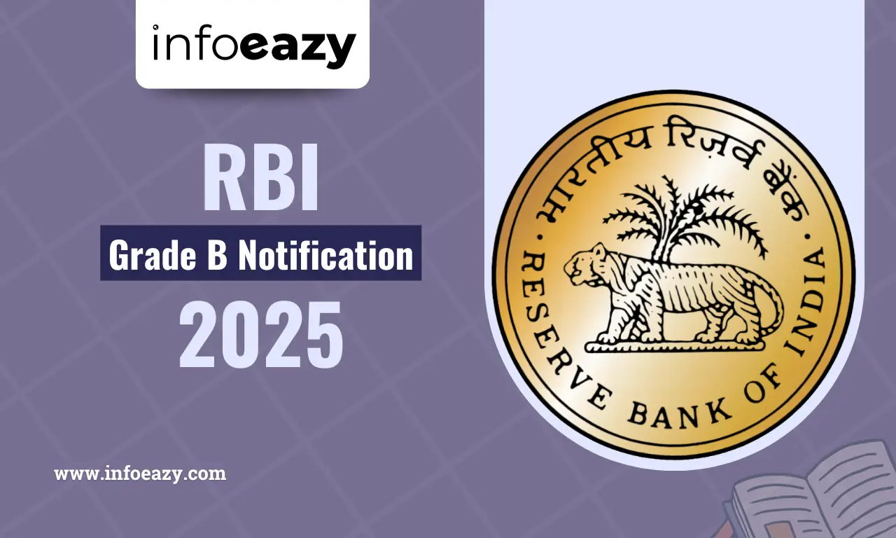 RBI Grade B Notification 2025